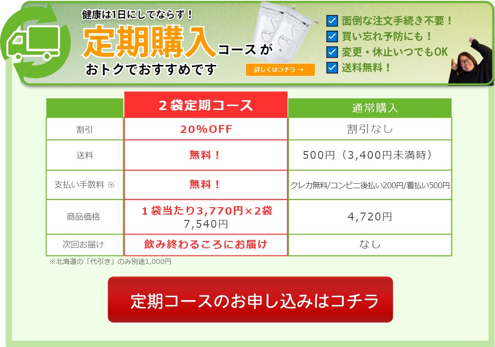 プラサンク 【お得な2袋定期コース １袋あたり3,770円！】 - 占部大観