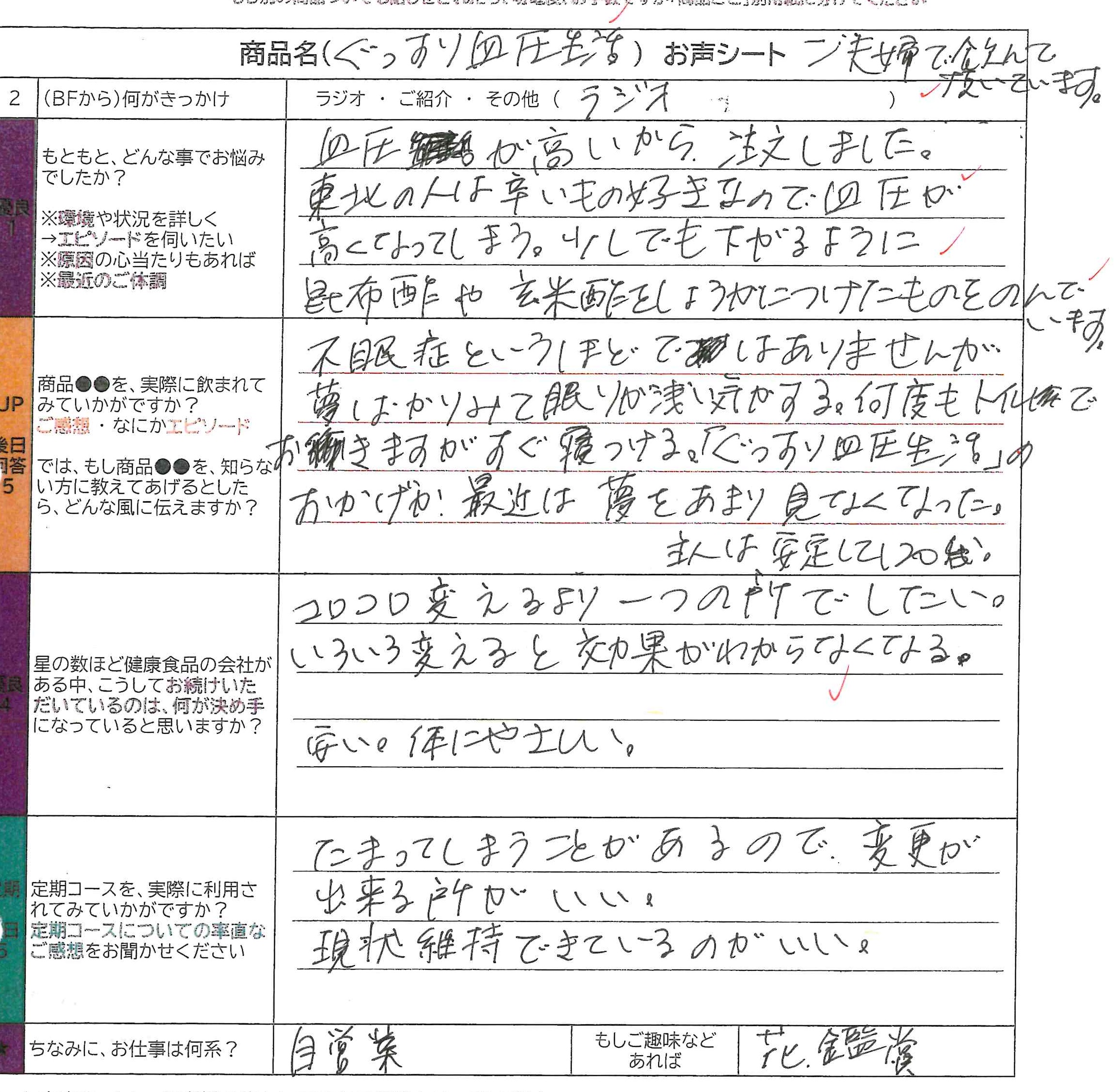 ぐっすり血圧生活　実感　うれしいお声トップ画像